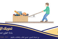 القوة المبذولة لتحريك جسم ما مسافة معينة مادة العلوم