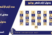 شهر يوليو اي شهر كم عدد ايامه July