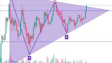 أسعار الذهب في اليمن اليوم الثلاثاء 23 يوليو 2025