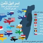 مصر والأردن تشاركان في إخماد حريق إسرائيل ودول اخرى كثيرة