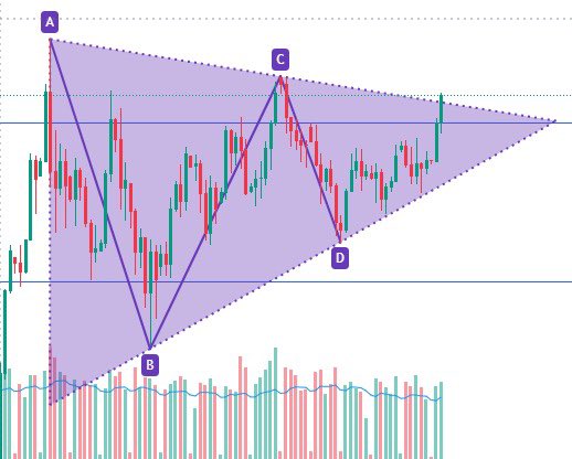 أسعار الذهب في اليمن اليوم الثلاثاء 23 يوليو 2025